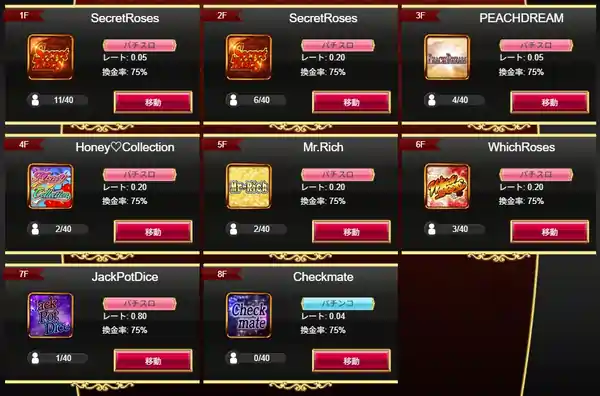 遊雅堂のパチンコ館の全機種カタログ