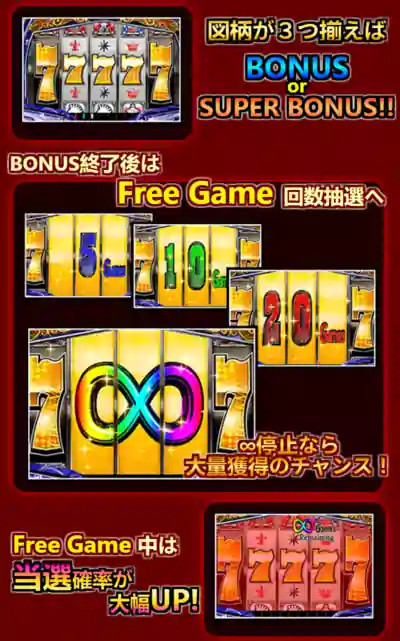 チェックメイトのボーナス