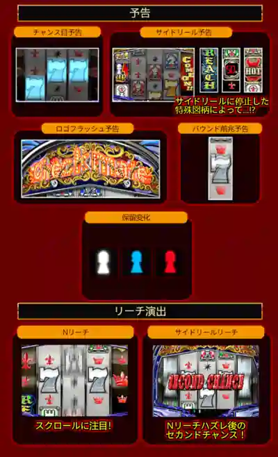 チェックメイトの演出