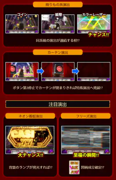 ジャックポットの演出