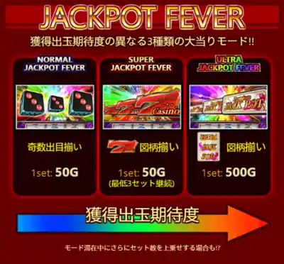 ジャックポットダイスのフイーバー