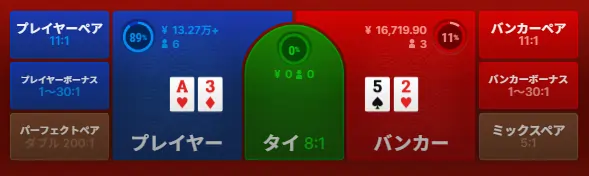 ジャパニーズスピードバカラのサイドベット