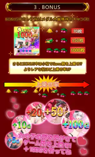 ハニーコレクションのボーナス
