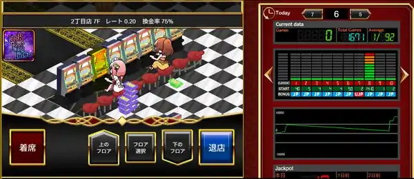 パチンコ館のホール