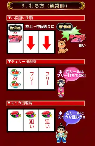 ミスターリッチの通常時の打ち方