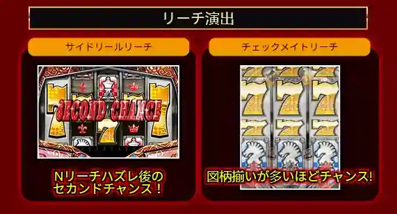 プロモーションのリーチ演出