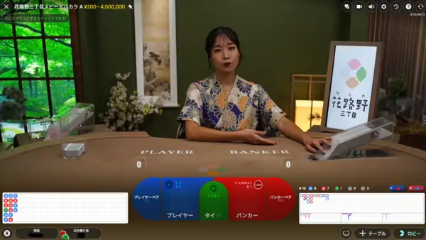 花路野三丁目スピードバカラのゲーム画面