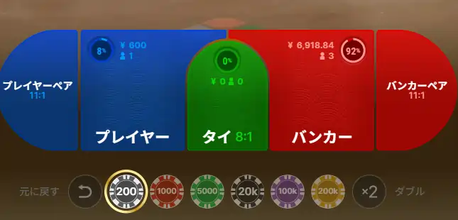 花路野三丁目スピードバカラのサイドベット