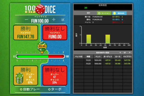 100ビットダイス