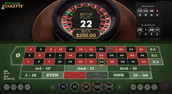 遊雅堂のルーレット