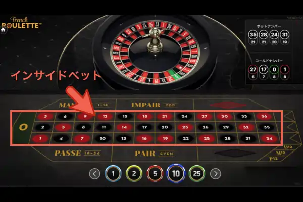 フレンチルーレットのインサイドベット
