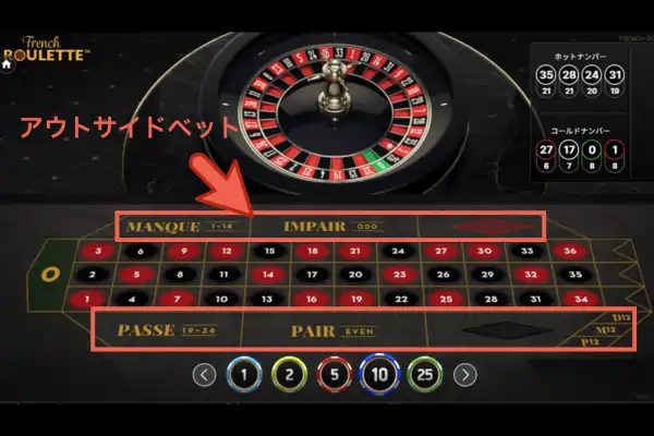 フレンチルーレットのアウトサイドベット