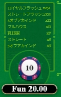 ハイハンドホールデムポーカーのサイドベット