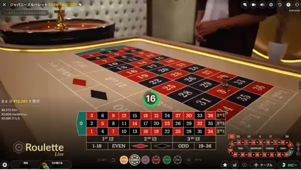 ジャパニーズルーレットの臨場感