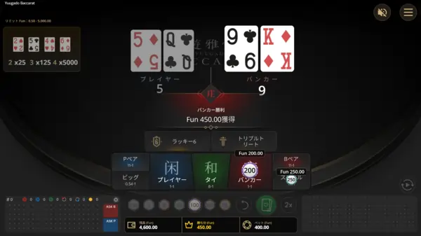 遊雅堂バカラのビッグ / スモール