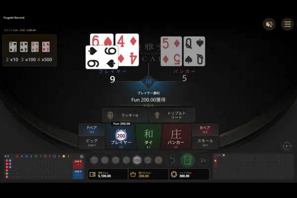 バカラ「遊雅堂バカラ (Yuugado Baccarat) 」 のフィーチャー画像