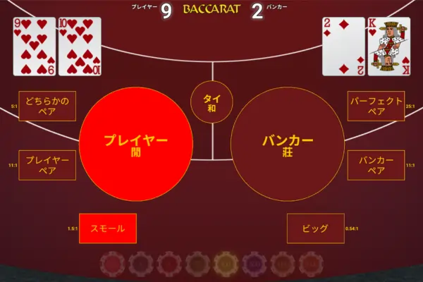 OneTouch社のバカラのフィーチャー画像