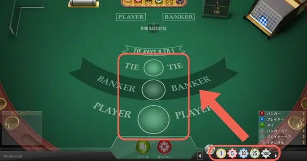 ミニバカラのゲームフロー①