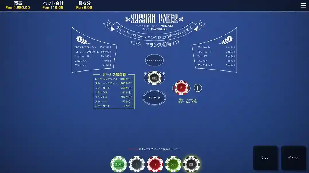 ロシアンポーカーのアンティベット