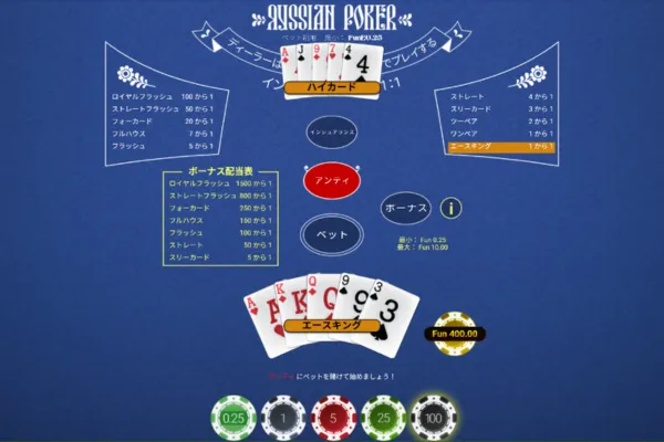 ロシアンポーカーのフィーチャー画像