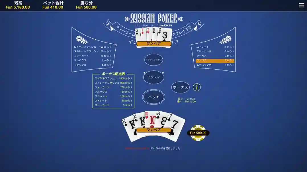 ロシアンポーカーの結果例