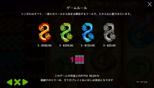 888 Dragonsのシンボル