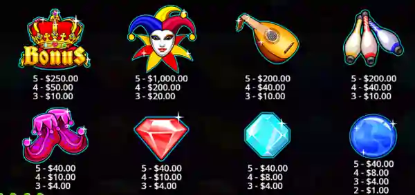 ジョーカーズ・ジュエルズのシンボル