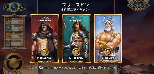 ライズオブオリンポス100のフリースピン