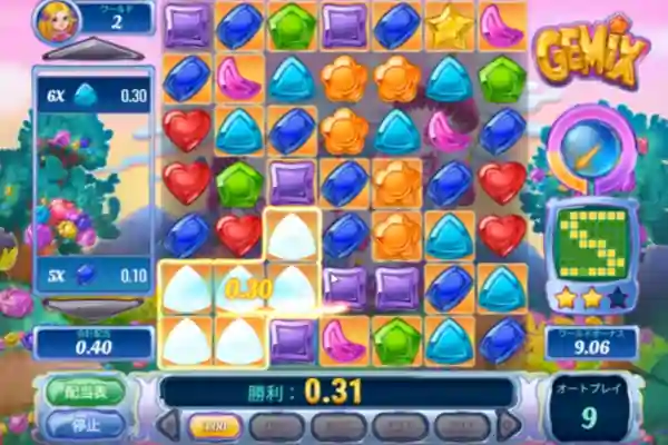 ジェミックスのカスケード機能